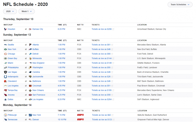 2020 NFL Schedule – DFS Advantage